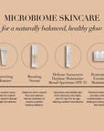 Microbiome Correcting Cleanser